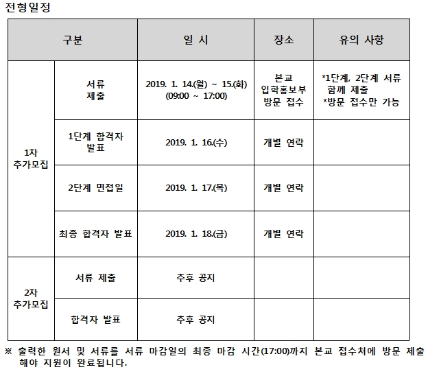 �߰�����2